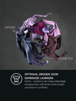 aeg 7332543841400 tr838a2b warmtepompdroger 4