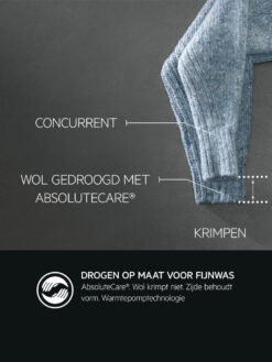 aeg 7332543841400 tr838a2b warmtepompdroger 6