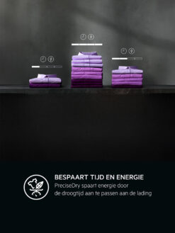 aeg 7332543841400 tr838a2b warmtepompdroger 7