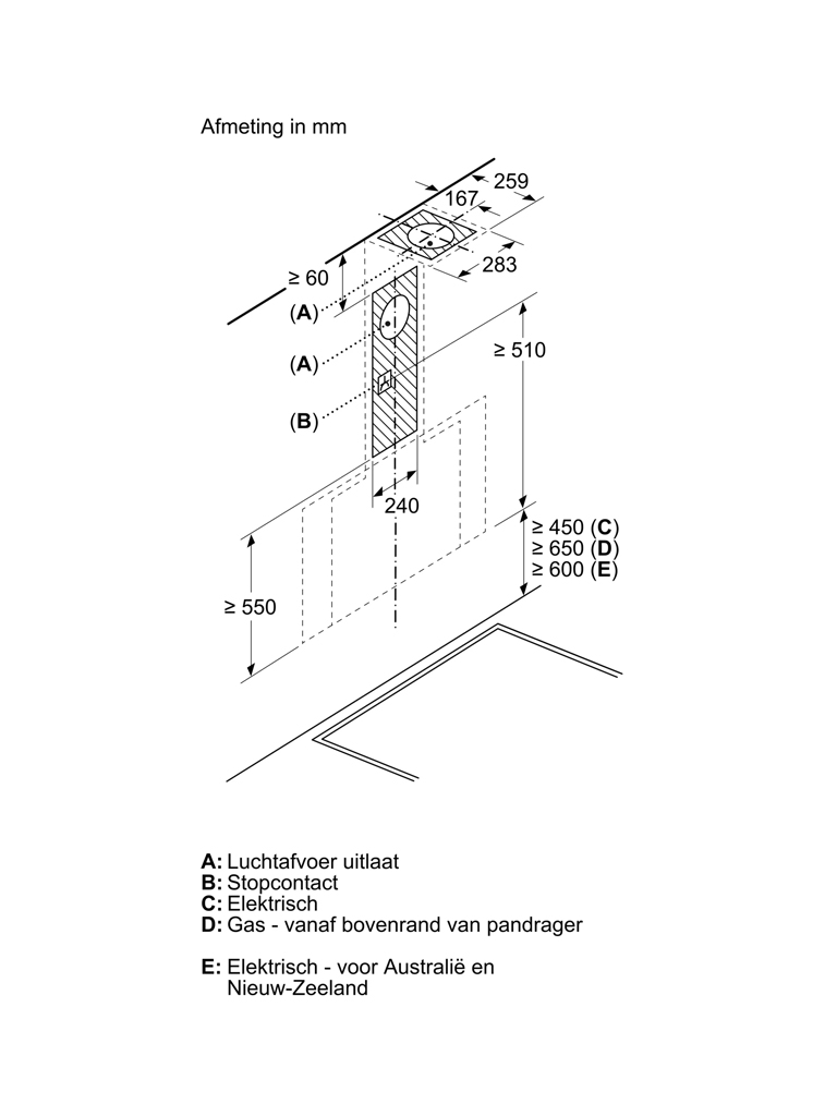 Siemens LC91KLT60 Afzuigkap Wandschouw model iQ700 11 Siemens LC91KLT60 Afzuigkap Wandschouw model iQ700 - Afbeelding 10